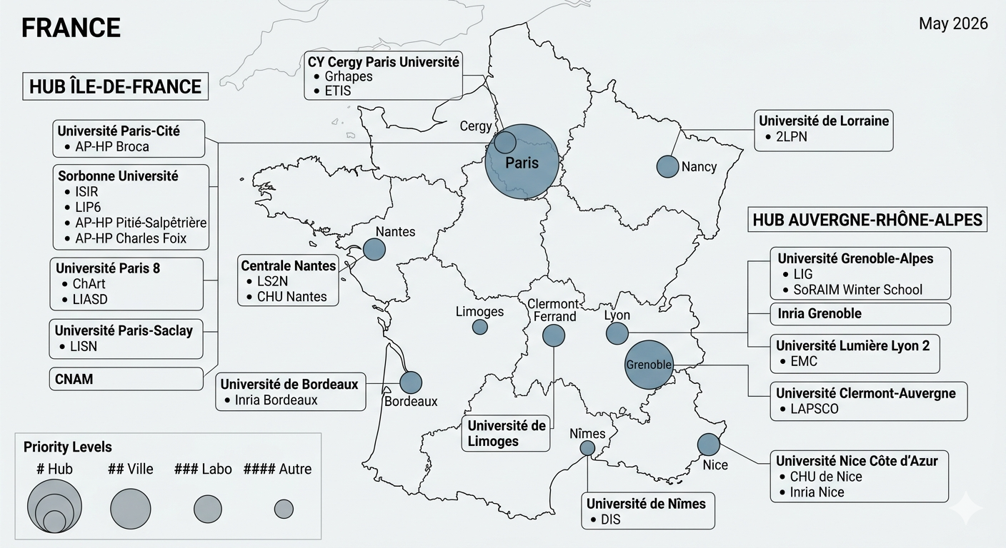 Map Social Robotics France